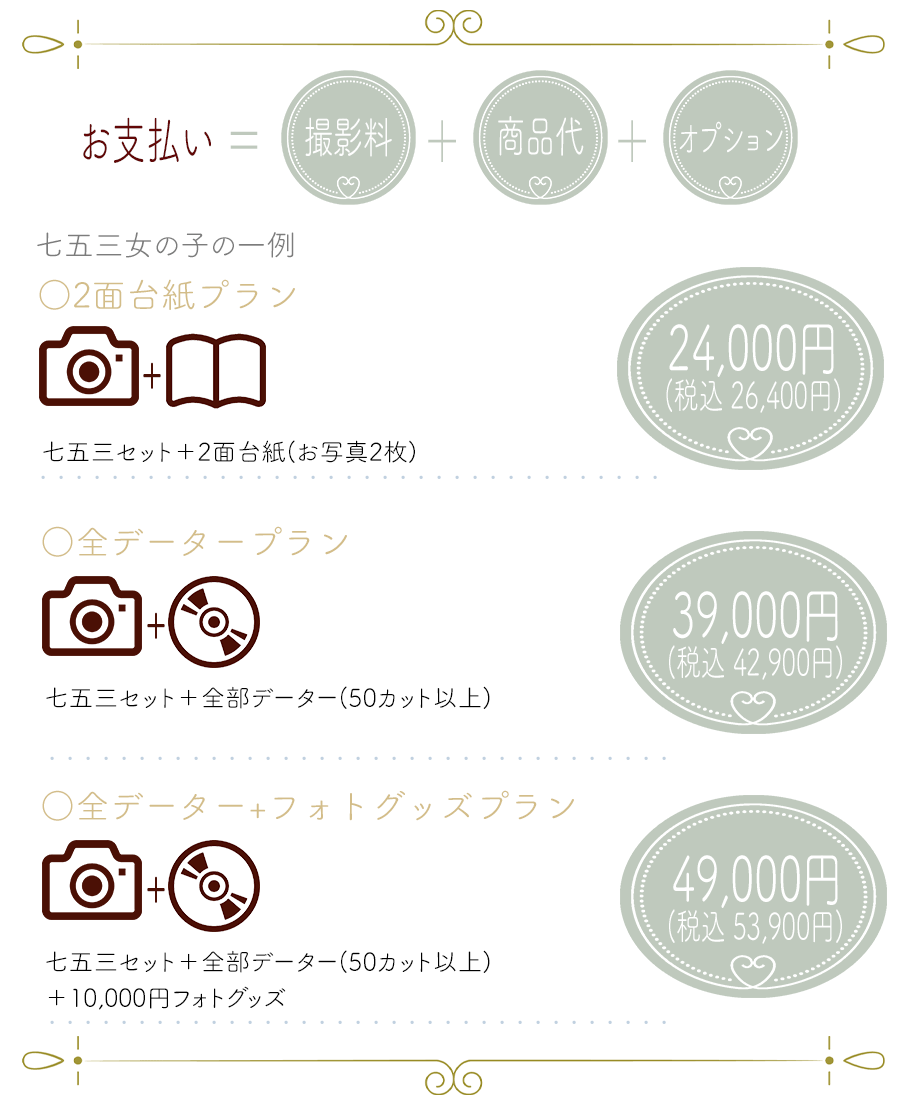 �R�������ւ̎��܎O�ʐ^�̒l�i