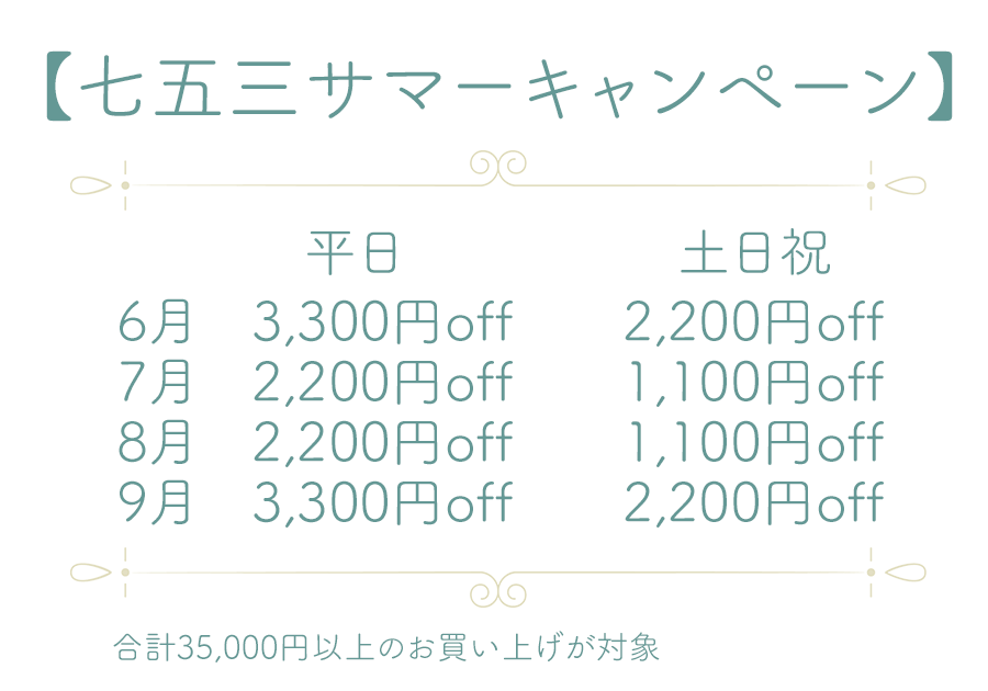 �R�������֎s�Ŏ��܎O�̂����ȑO�B��L�����y�[��